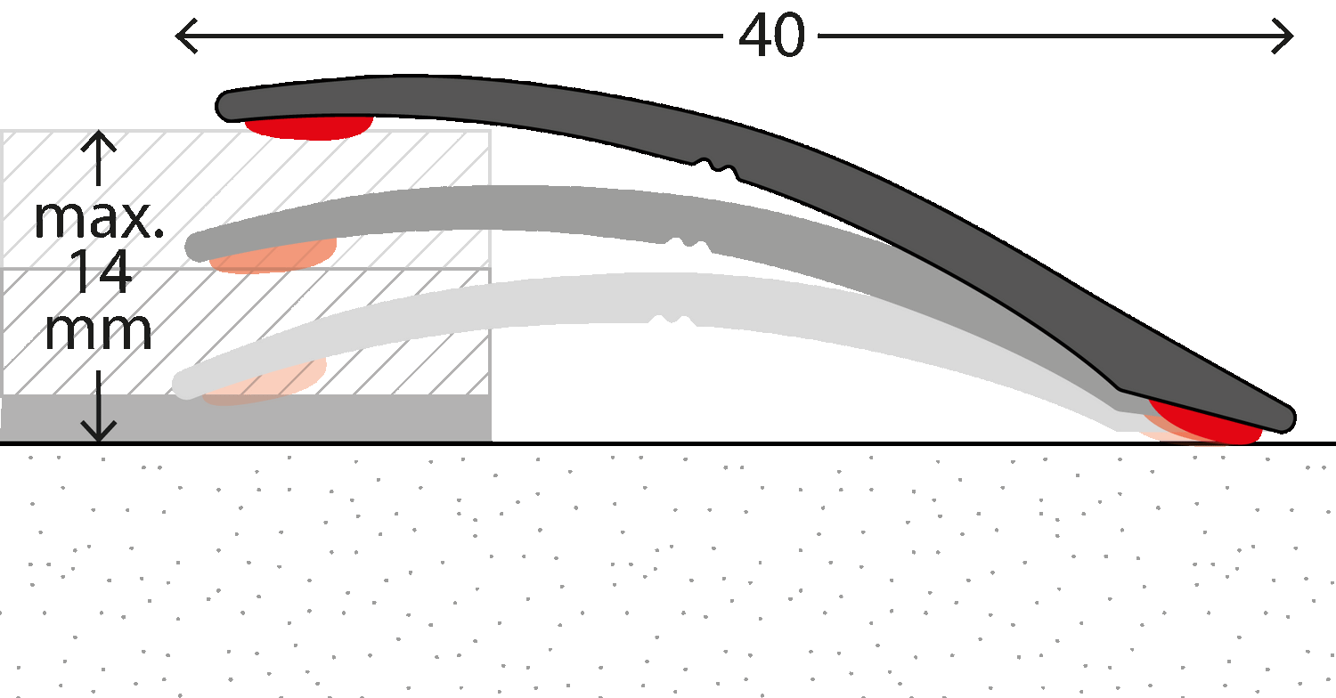 Prinz Anpassungsprofil Nr. 148, 40 mm Bild